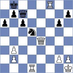 Marchesich - Miranda Rodriguez (chess.com INT, 2024)