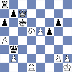 Lauridsen - Zozek (chess.com INT, 2022)
