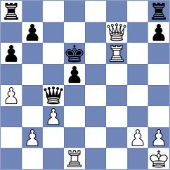 Barreno Anleu - Chavez (Guatemala City, 1996)