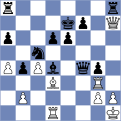 Medhus - Banawa (chess.com INT, 2024)