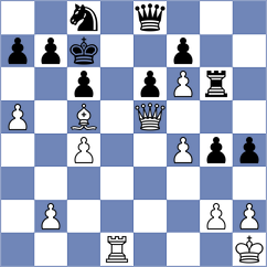 Hayrapetyan - Mika (chess.com INT, 2024)