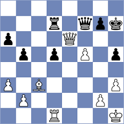 Nurgaliyeva - Cabral (Florianopolis BRA, 2024)