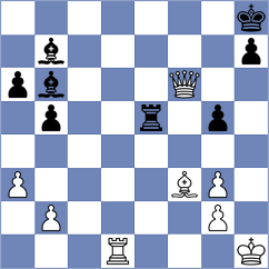 Volkov - Rodriguez (Chess.com INT, 2020)