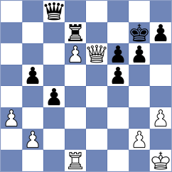 Pragnya H G - Koridze (chess.com INT, 2024)