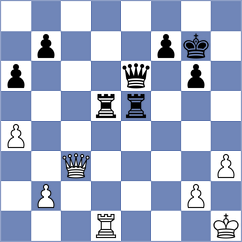 Tuvic - Chelushkina (Budva, 2004)