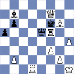Shkapenko - Vasquez Schroeder (chess.com INT, 2022)