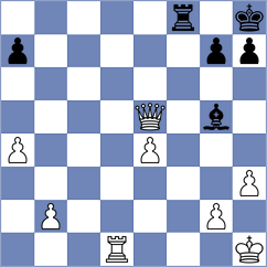 Yagual Cacao - Krishan Rani (Chess.com INT, 2020)