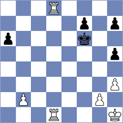 Teh - Vusatiuk (chess.com INT, 2025)