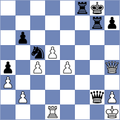 Mateos Rozas - Pinheiro (chess.com INT, 2023)
