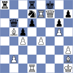 Granados Ortiz - Roussos (Chess.com INT, 2020)