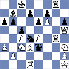 Ratkovic - Bojovic (Bar, 2006)