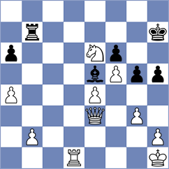 Aradhya - Mezentsev (chess.com INT, 2021)