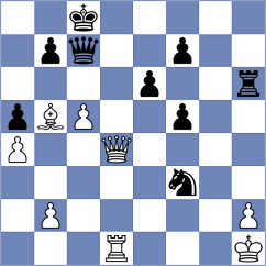 Clawitter - Taborov (chess.com INT, 2024)