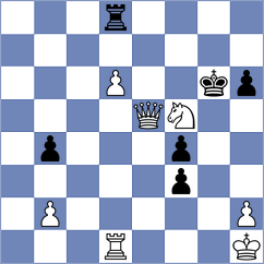 Causo - Kostiukov (chess.com INT, 2024)