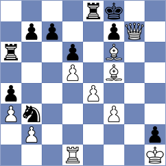 Harish - Zhu (chess.com INT, 2025)