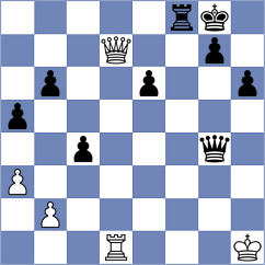 Khanna - Sorokin (Chess.com INT, 2021)
