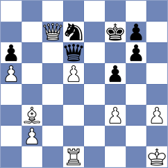Horvat - Jovic (Banja Junakovic, 2007)