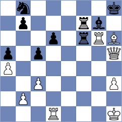 Gutierrez Lupion - Vazquez Gonzalez (Marbella ESP, 2024)