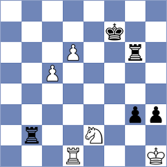 Holeksa - Crha (Karvina, 2003)