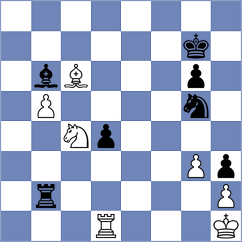 Bazarov - Sourath (chess.com INT, 2023)