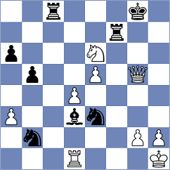 Adu - Chua (chess.com INT, 2025)