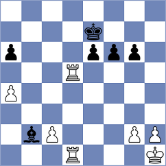 Cheparinov - Garcia Luengo (Collado Villalba, 2003)