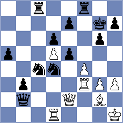 Rustemov - Hommadov (chess.com INT, 2023)