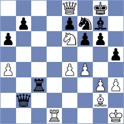 Gonzalez Musso - Mendez (Spain, 1993)