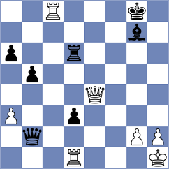 Daggupati - Padmini (chess.com INT, 2024)