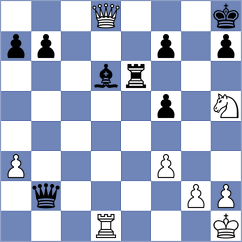Shishkov - Sabuk (chess.com INT, 2024)