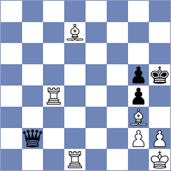 Berend - Titova Boric (Sverdlovsk, 1985)