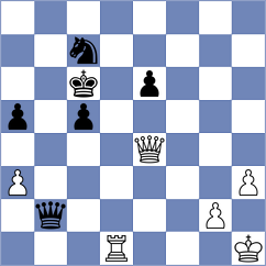 Ostlund - Rajcevski (Sweden SWE, 2024)