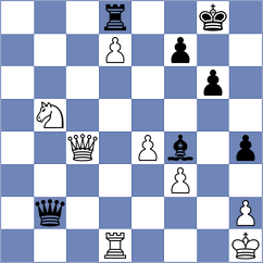 Maung - Kokoszczynski (chess.com INT, 2024)