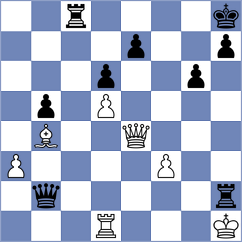Schaefer - Maghsoodloo (chess.com INT, 2025)