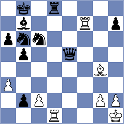 Zavivaeva - Trakru (Chess.com INT, 2020)