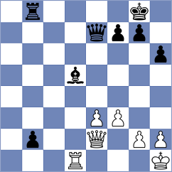 Peral Aparicio - Collado Munoz (Madrid, 2005)