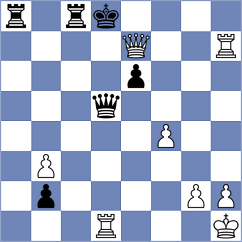 Deviprasath - Kretov (Chess.com INT, 2021)