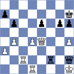 Ozalp - Pulido Alvarez (chess.com INT, 2025)