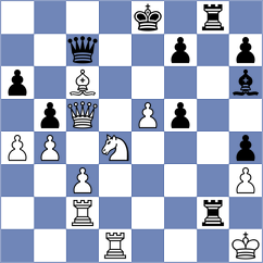 Kleibel - Chernov (chess.com INT, 2024)