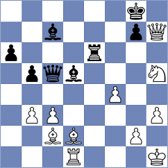 Libiszewski - Faure (Tournefeuille, 2008)