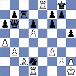 Mohammadi - Beygi (Chess.com INT, 2021)