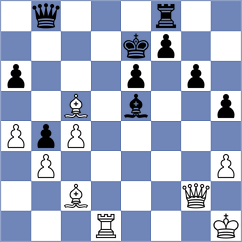 Abrahamyan - Kabanova (chess.com INT, 2022)