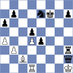 Guz - Corrales Jimenez (chess.com INT, 2022)