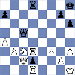 Hryshchenko - Fang (chess.com INT, 2024)