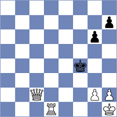 Nikologorskiy - Ekdyshman (chess.com INT, 2021)