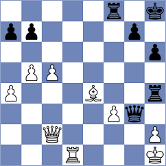 Maklakova - Roque Sola (Chess.com INT, 2021)