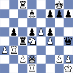 Dreelinck - Pesotskiy (chess.com INT, 2024)