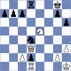 Alibabai - Khermali (Chess.com INT, 2021)