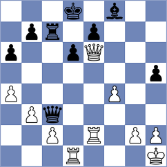 Karakehajov - Zdravchev (Sofia, 2004)