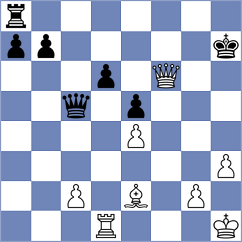 Alikhanov - Valgmae (chess.com INT, 2024)